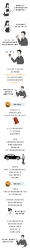 提前倆月續(xù)保車險(xiǎn)，虧了？