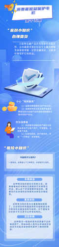 消費者權(quán)益保護(hù)專欄