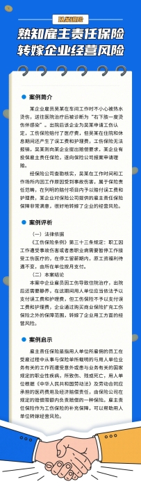 熟知雇主責(zé)任保險(xiǎn)，轉(zhuǎn)嫁企業(yè)經(jīng)營(yíng)風(fēng)險(xiǎn)