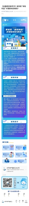 18.【以案說(shuō)險(xiǎn)】家財(cái)險(xiǎn)“保險(xiǎn)利益”對(duì)理賠有影響嗎？