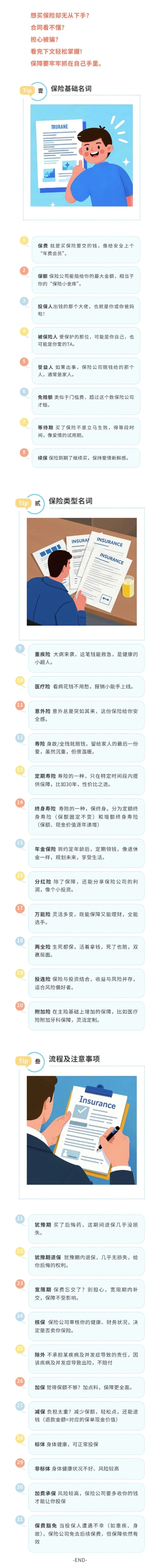 保險術語太專業(yè)，一文教你看懂