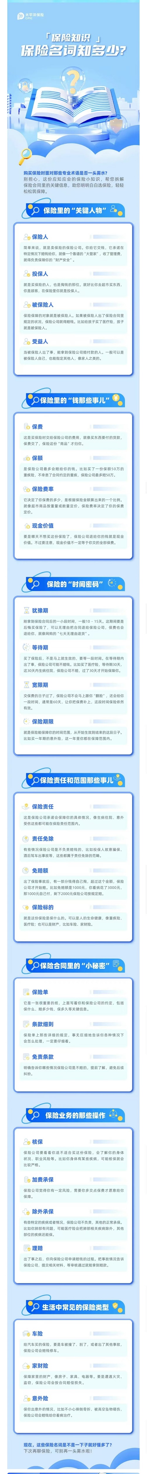 20.【保險(xiǎn)知識(shí)】保險(xiǎn)名詞知多少？