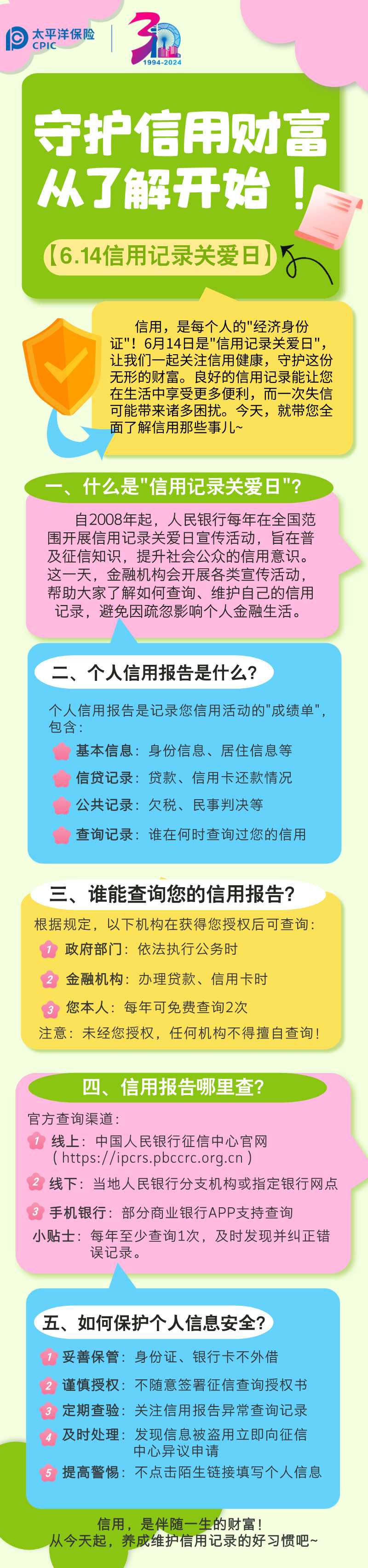【6.14信用記錄關愛日】守護信用財富，從了解開始！ (1)