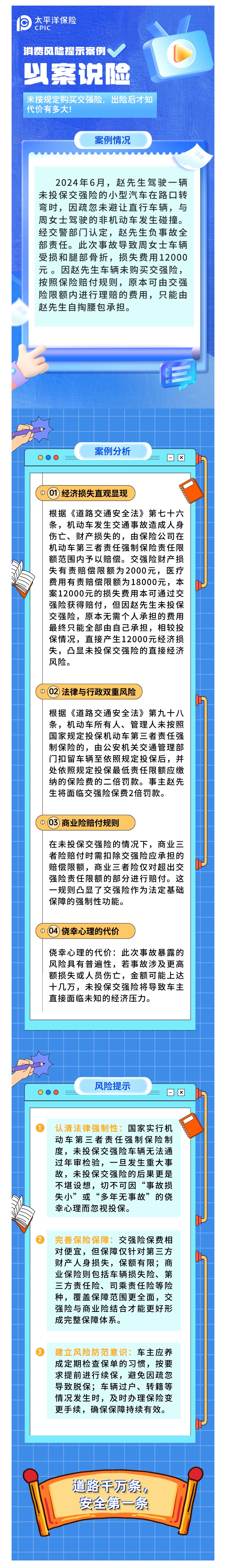 以案說險-未按規(guī)定購買交強險，出險后才知代價有多大！