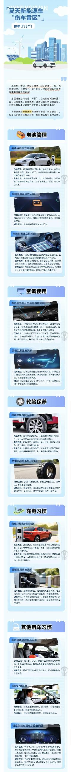23.夏天新能源“傷車?yán)讌^(qū)”，你中了幾個(gè)？