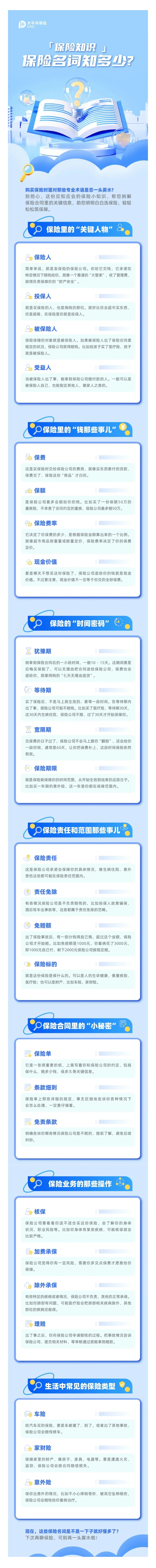 保險知識：保險名詞知多少？