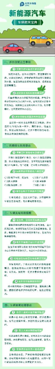 24.【防災寶典】保護我方新能源車，防臺指南請查收！