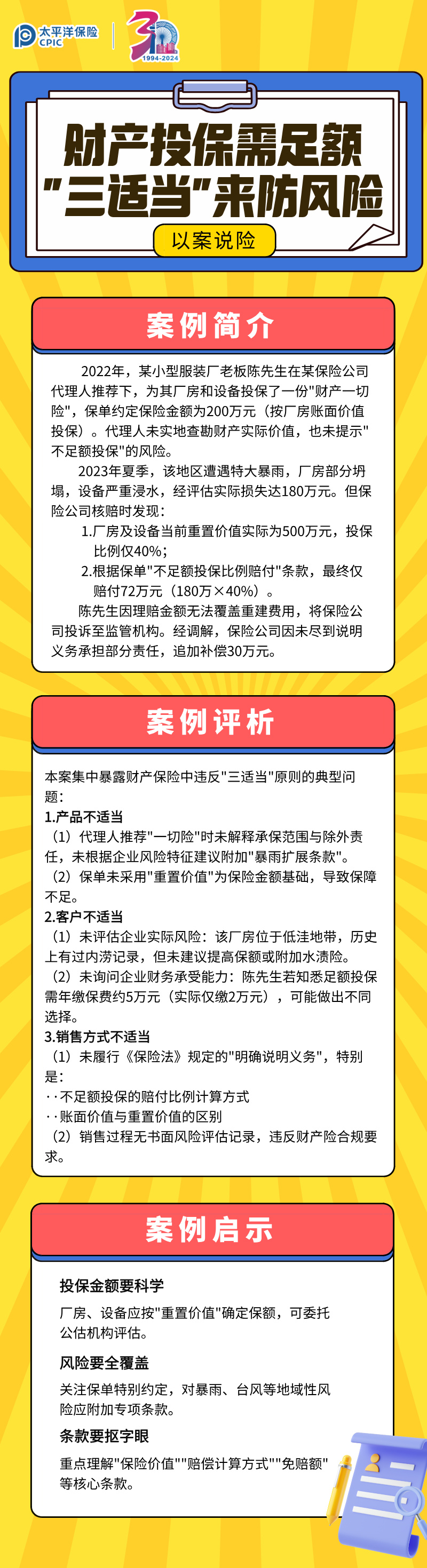 【以案說(shuō)險(xiǎn)】財(cái)產(chǎn)投保需足額，_三適當(dāng)_來(lái)防風(fēng)險(xiǎn) (1)