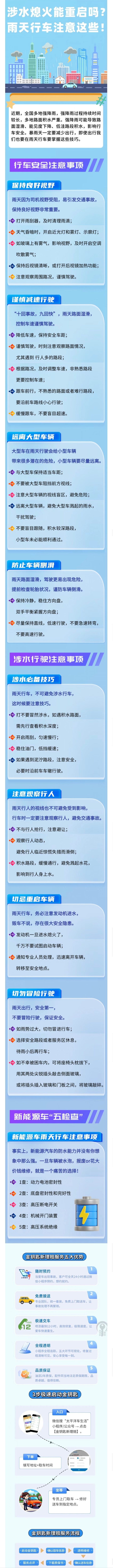 27.【雨天行車指南】涉水熄火能重啟嗎？雨天行車注意這些！