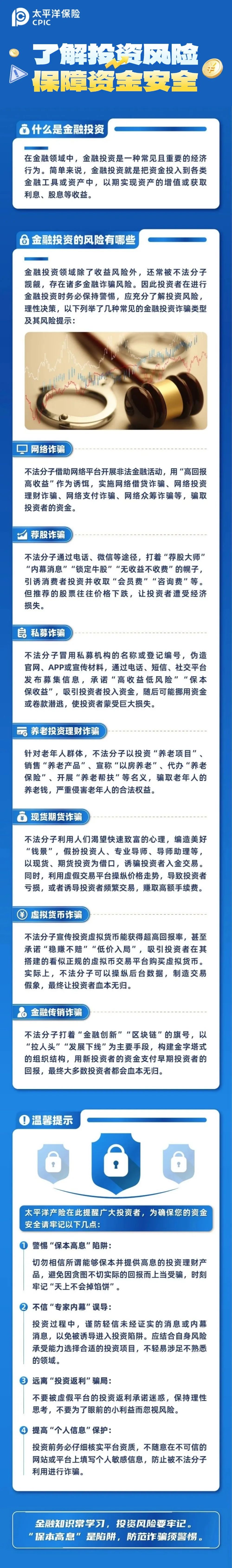 14.了解投資風(fēng)險(xiǎn)，保障資金安全