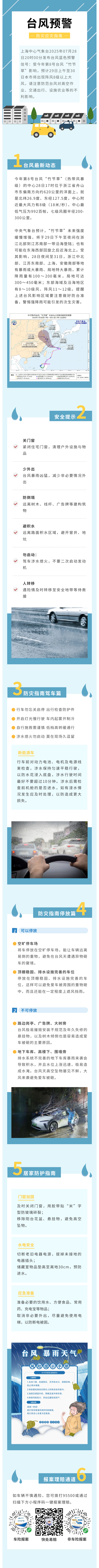 臺(tái)風(fēng)“竹節(jié)草”復(fù)活！防災(zāi)要點(diǎn)預(yù)覽→