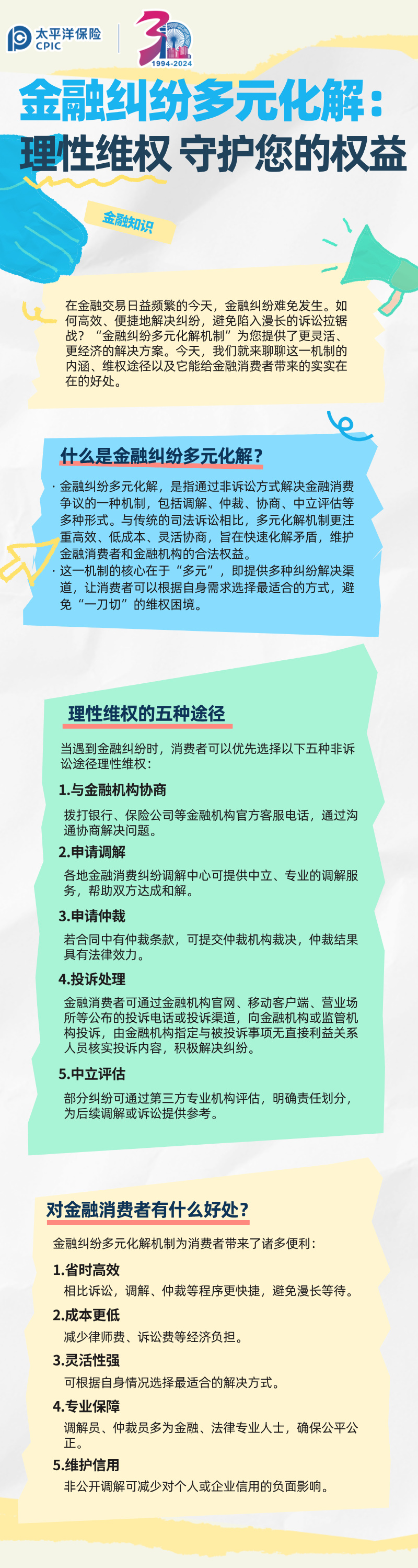 【金融知識】金融糾紛多元化解：理性維權(quán)，守護(hù)您的權(quán)益 (3)
